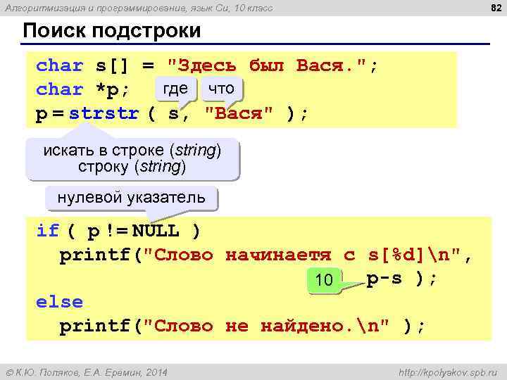 82 Алгоритмизация и программирование, язык Си, 10 класс Поиск подстроки char s[] = 