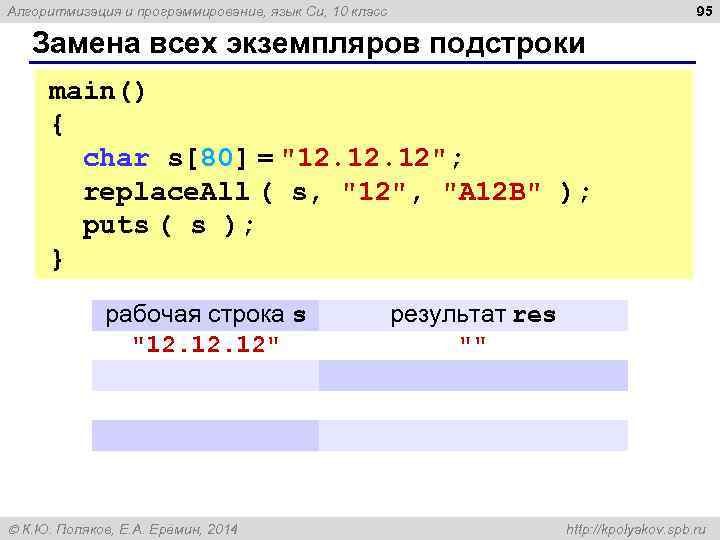 95 Алгоритмизация и программирование, язык Си, 10 класс Замена всех экземпляров подстроки main() {