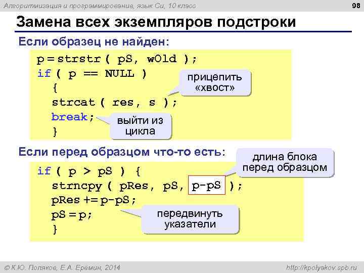 98 Алгоритмизация и программирование, язык Си, 10 класс Замена всех экземпляров подстроки Если образец