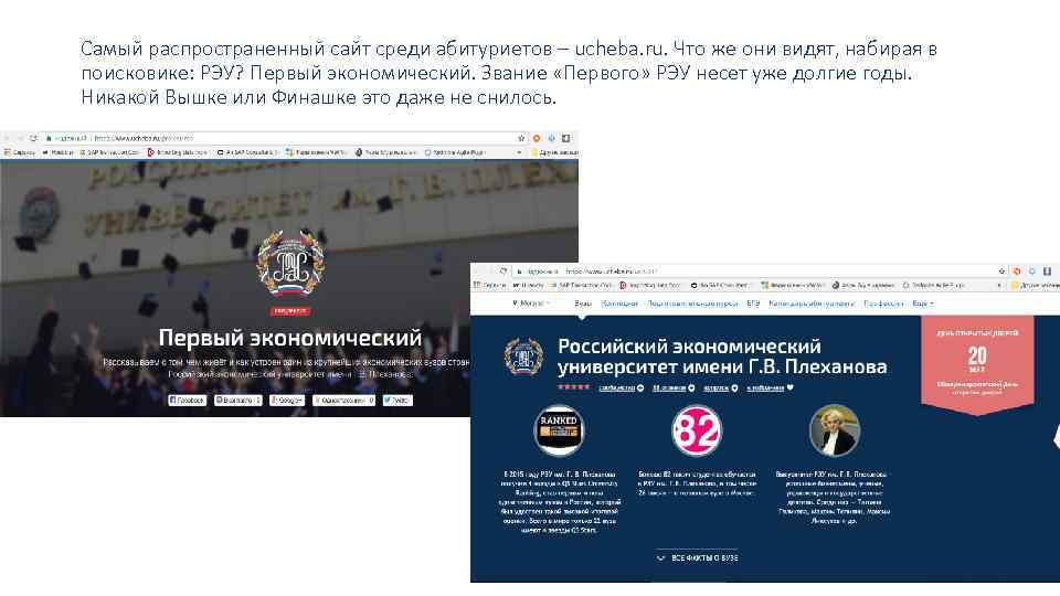 Самый распространенный сайт среди абитуриетов – ucheba. ru. Что же они видят, набирая в