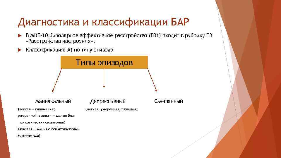 Схема лечения биполярного аффективного расстройства - 96 фото