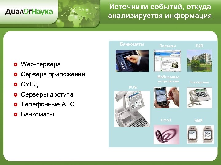Источники событий, откуда анализируется информация Банкоматы £ £ СУБД £ Телефонные АТС £ Телефоны