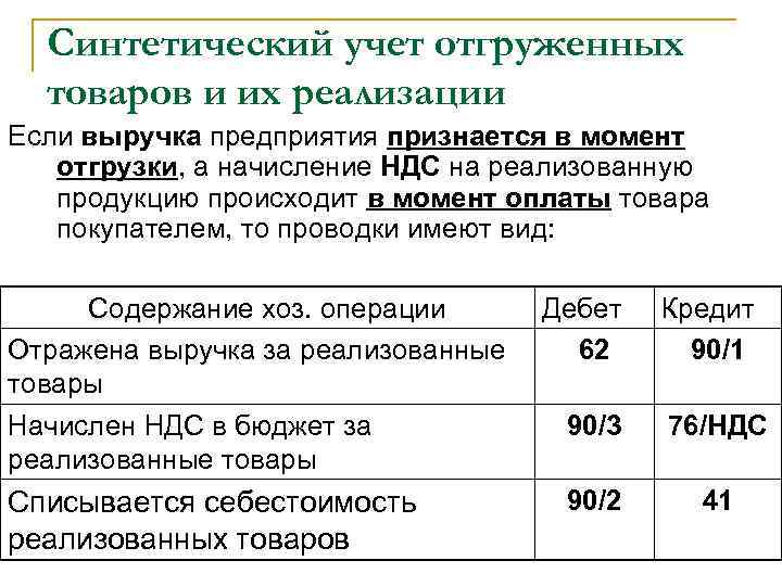 Синтетический учет отгруженных товаров и их реализации Если выручка предприятия признается в момент отгрузки,