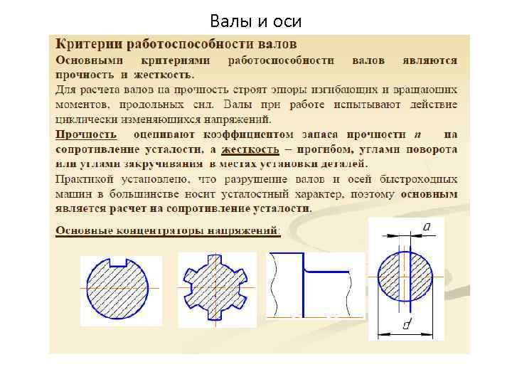 Валы и оси 