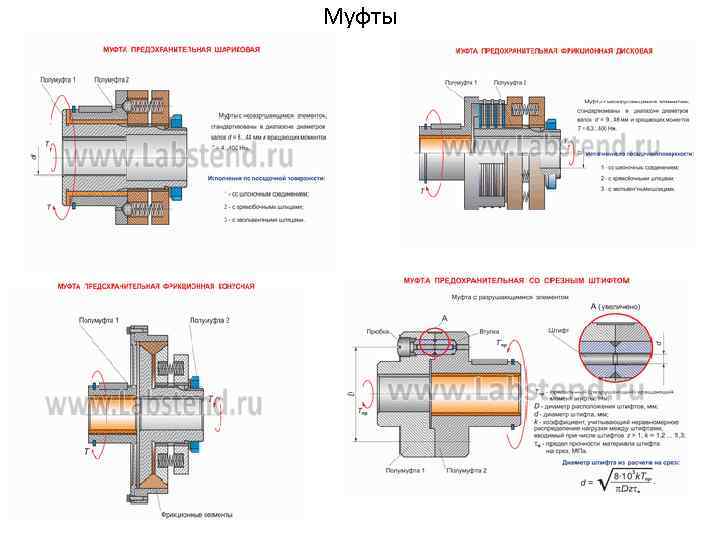 Муфты 