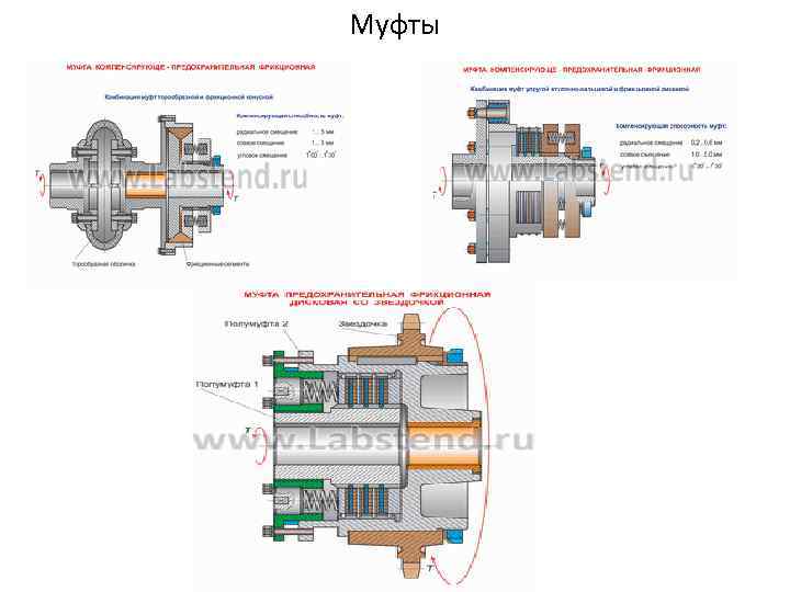 Муфты 