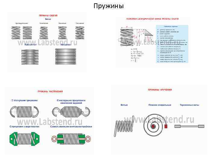 Пружины 