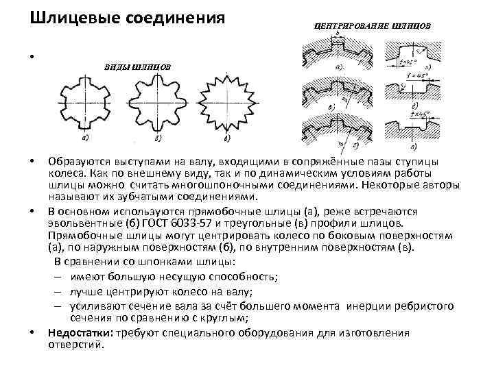 Шлицевые соединения • • ЦЕНТРИРОВАНИЕ ШЛИЦОВ ВИДЫ ШЛИЦОВ Образуются выступами на валу, входящими в