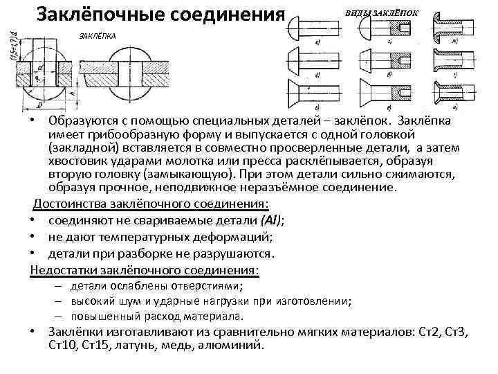  Заклёпочные соединения ВИДЫ ЗАКЛЁПОК ЗАКЛЁПКА • Образуются с помощью специальных деталей – заклёпок.