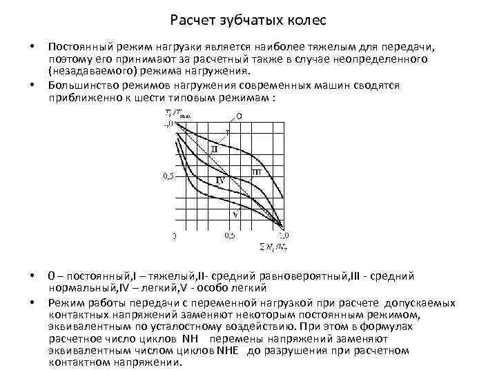 Постоянный режим