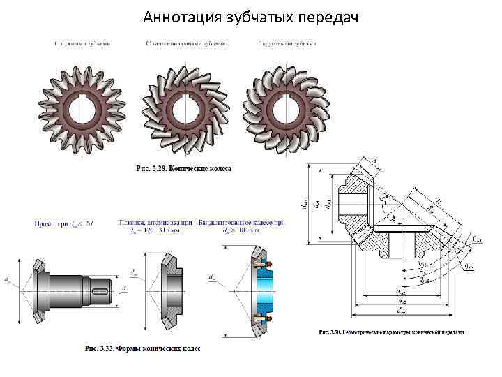 Коническая зубчатая передача чертеж