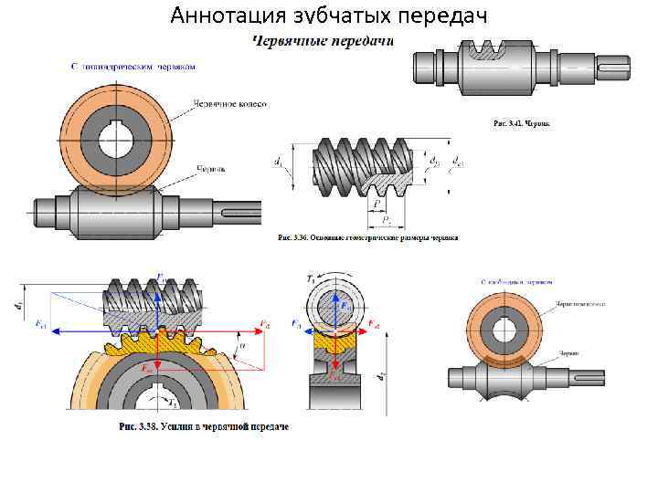 Червячная передача на схеме