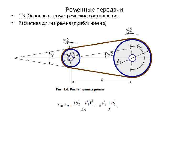 Схемы ременных передач