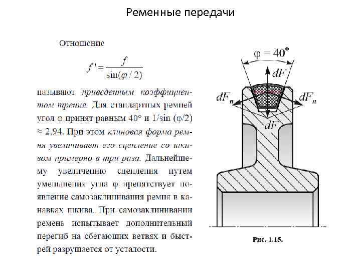 Ременные передачи 