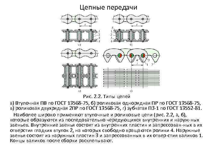 Типы цепей. Цепь ГОСТ 13568-75. Шаг цепей по ГОСТУ цепные передачи. ГОСТ 13568-75 цепи приводные роликовые и втулочные. Цепная передача ГОСТ.