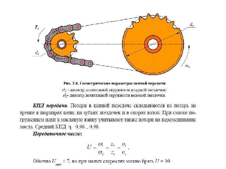 Цепные передачи 