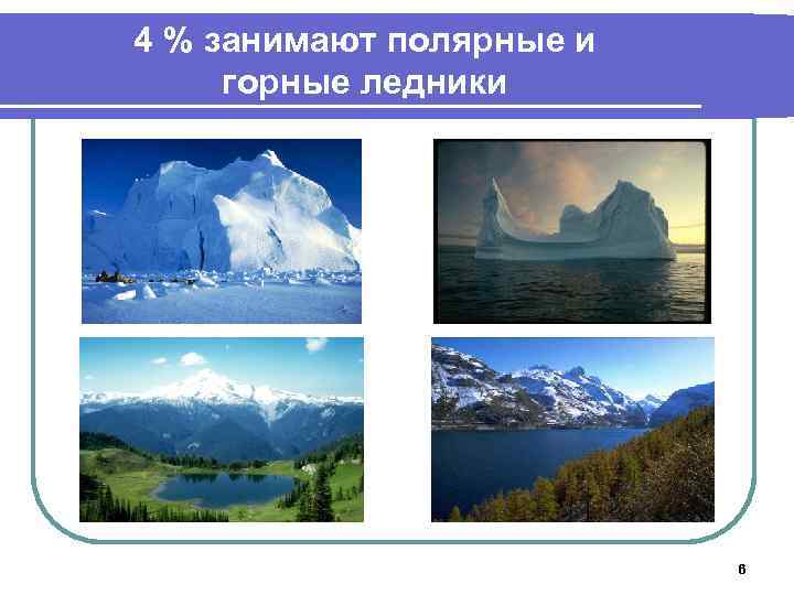4 % занимают полярные и горные ледники 6 