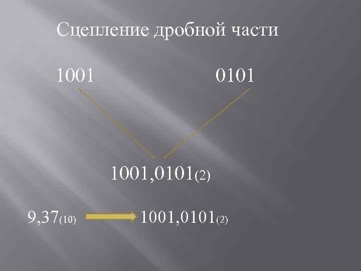 Сцепление дробной части 1001 0101 1001, 0101(2) 9, 37(10) 1001, 0101(2) 