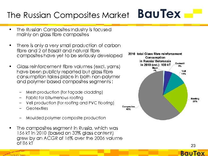 The Russian Composites Market • The Russian Composites Industry is focused mainly on glass