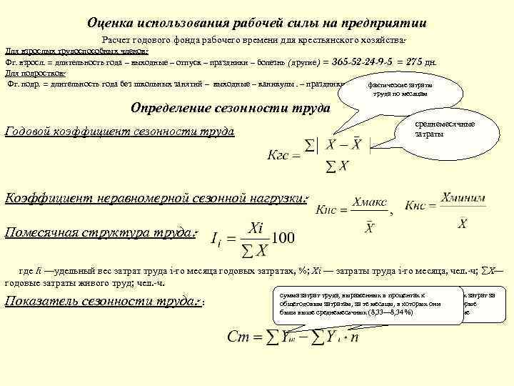 Оценка использования рабочей силы на предприятии Расчет годового фонда рабочего времени для крестьянского хозяйства: