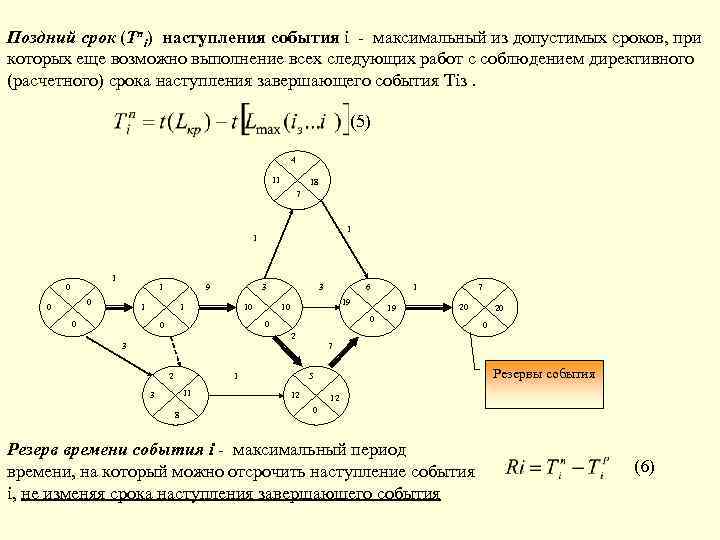 Презентация сетевое планирование и управление