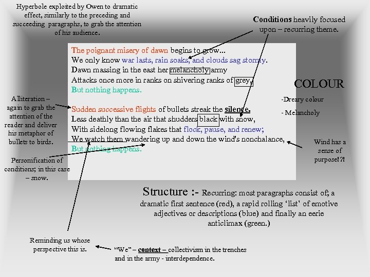 Hyperbole exploited by Owen to dramatic effect, similarly to the preceding and succeeding paragraphs,