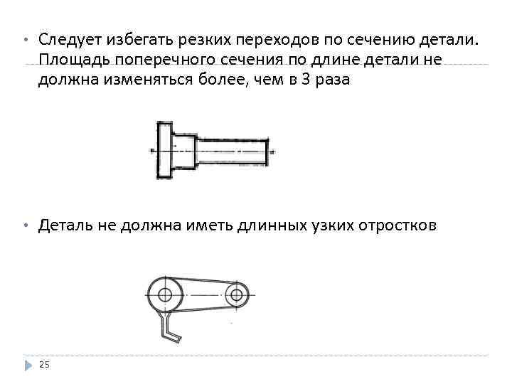 Площадь детали