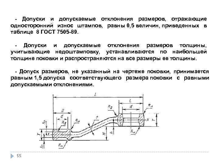 Перед горячей штамповкой массой 15