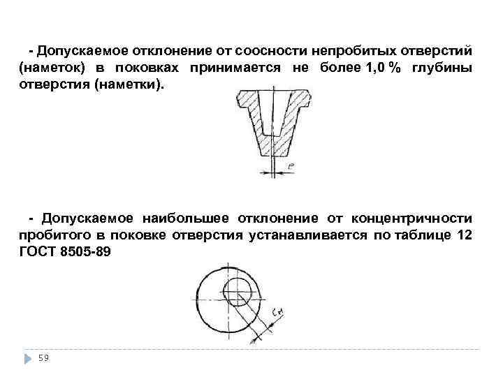 Концентричность на чертеже