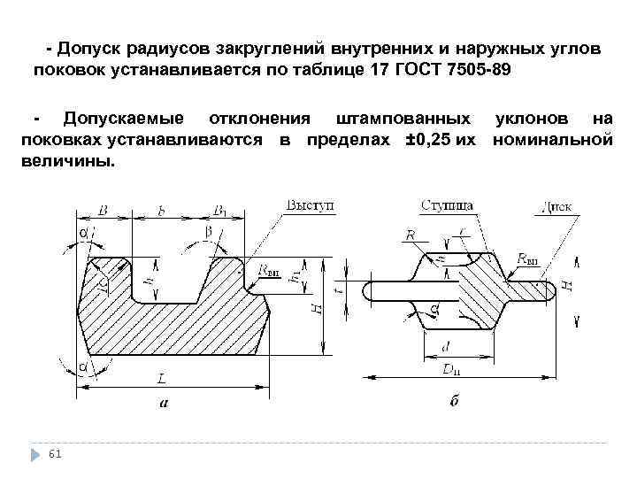 Допуск радиуса на чертеже