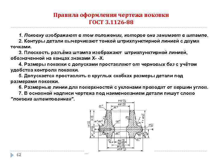 Гост на оформление чертежей отливок