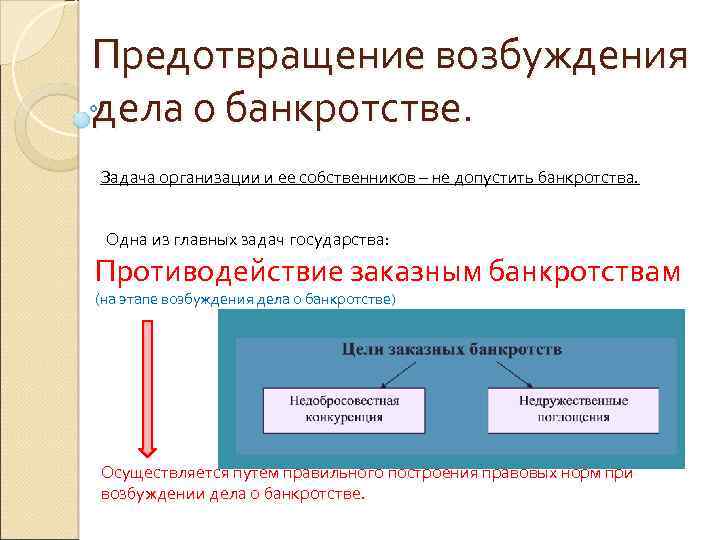 Возбуждение банкротства. Возбуждение процедуры банкротства. Возбуждение дела о банкротстве. Условия возбуждения дела о банкротстве. Условия возбуждения дела о банкротстве юридического лица?.