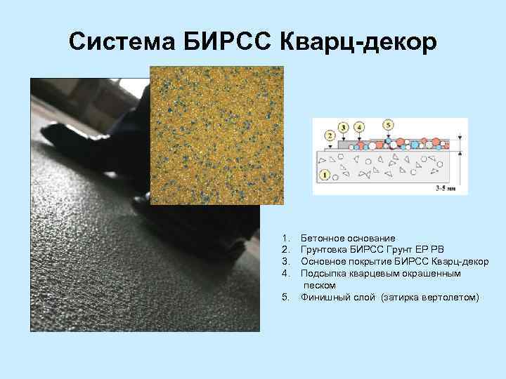 Система БИРСС Кварц-декор 1. Бетонное основание 2. Грунтовка БИРСС Грунт ЕР РВ 3. Основное
