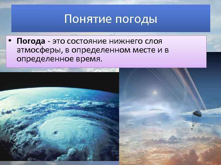 В каком слое атмосферы изменение погоды