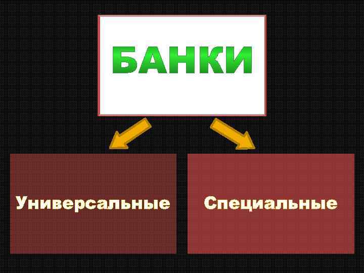 Универсальные Специальные 