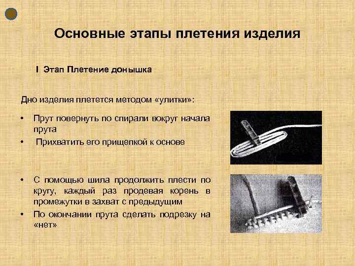 Основные этапы плетения изделия I Этап Плетение донышка Дно изделия плетется методом «улитки» :