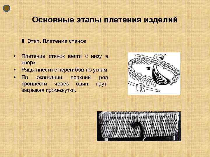 Основные этапы плетения изделий II Этап. Плетение стенок • • • Плетение стенок вести