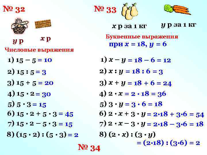 № 32 № 33 х р за 1 кг ур 5 р у р