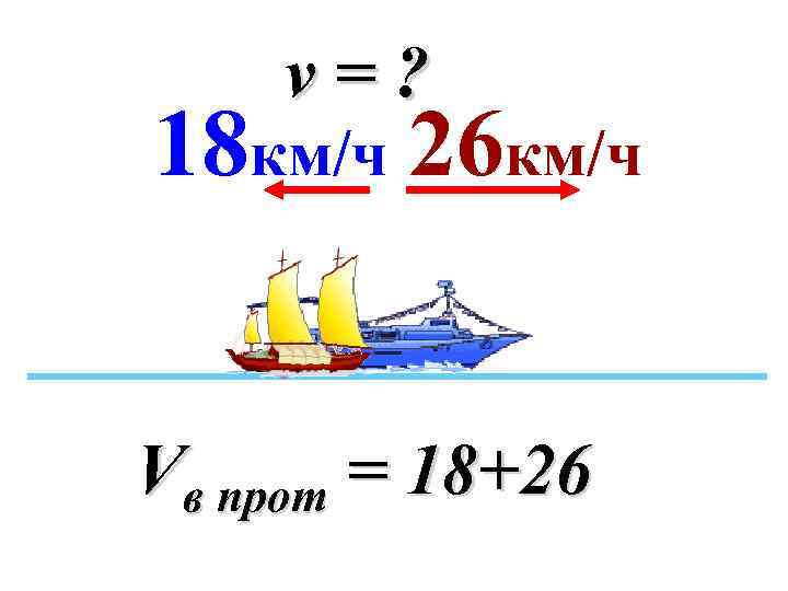 v=? 18 км/ч 26 км/ч Vв прот = 18+26 