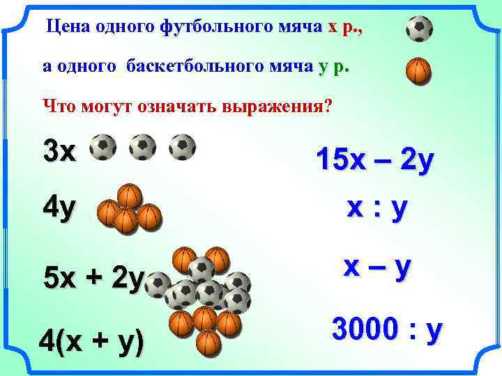 Цена одного футбольного мяча х р. , а одного баскетбольного мяча у р. Что