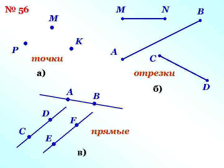 № 56 M M N B K P A точки а) отрезки A D