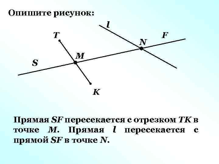 Опишите рисунок: l T S N F M K Прямая SF пересекается с отрезком