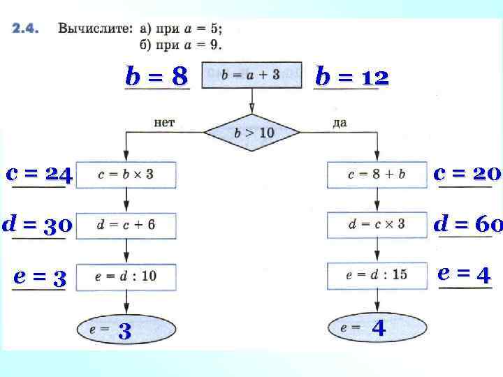 b=8 b = 12 c = 24 c = 20 d = 30 d
