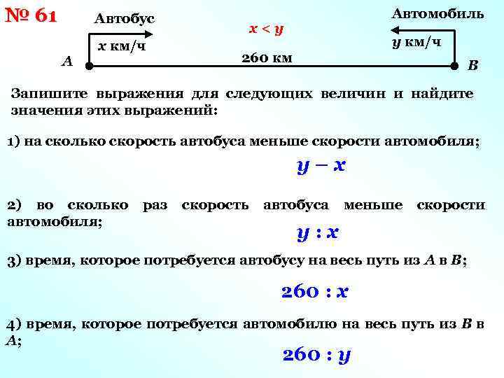 № 61 Автобус А х км/ч Автомобиль х<y у км/ч 260 км В Запишите