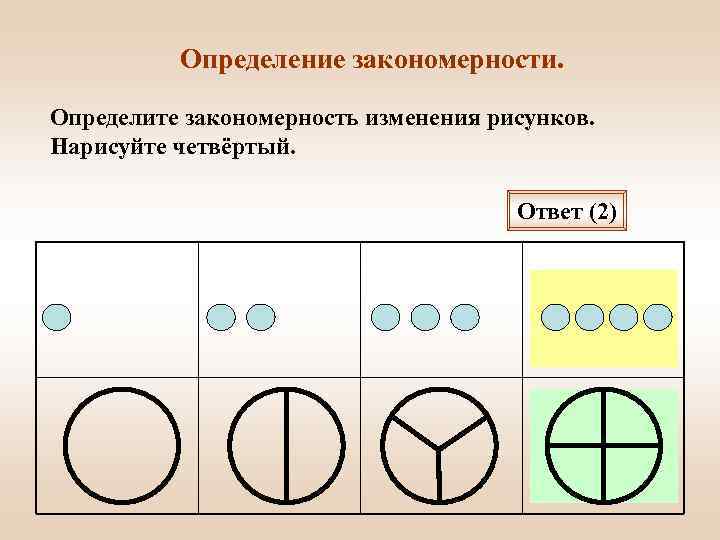 Не нарушая закономерностей нарисуй радиусы в последних окружностях