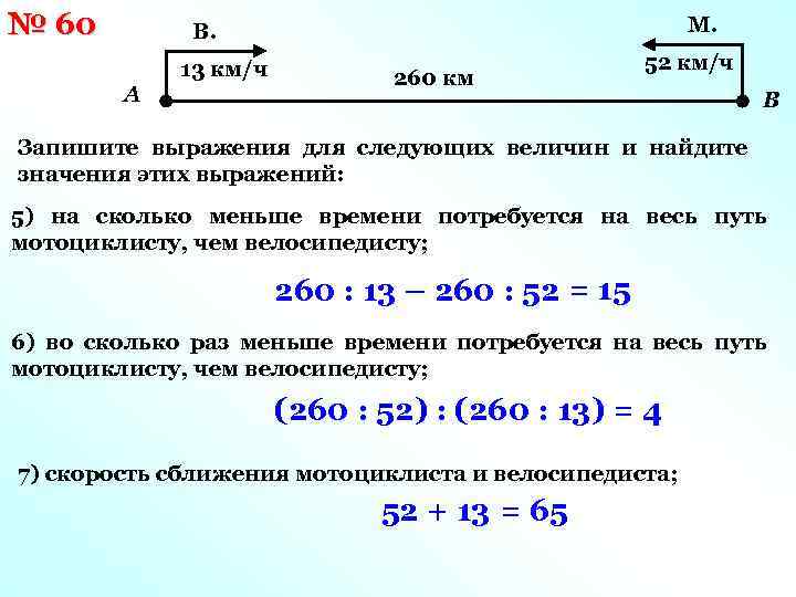 № 60 М. В. А 13 км/ч 260 км 52 км/ч В Запишите выражения