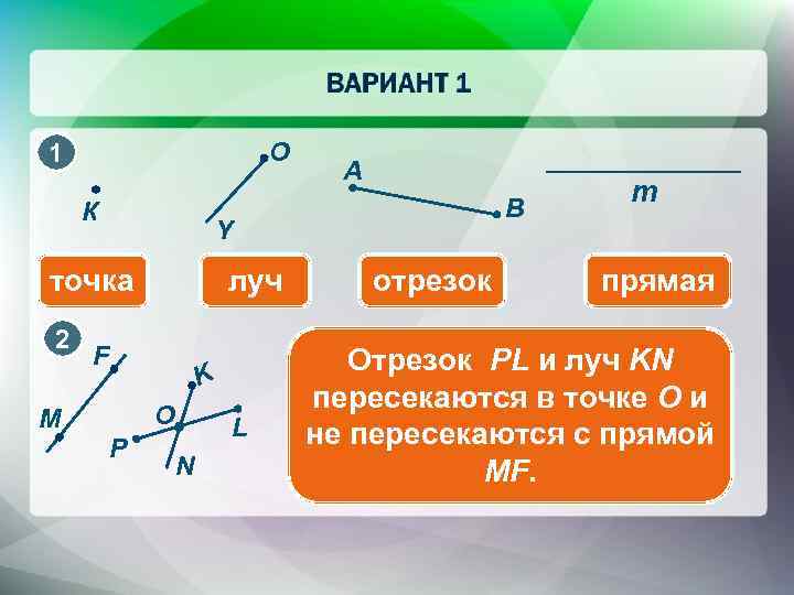 O 1 К B Y точка 2 A луч F K O M P