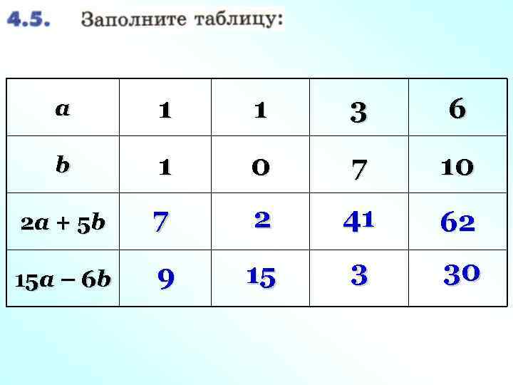 a 1 1 3 6 b 1 0 7 10 2 a + 5