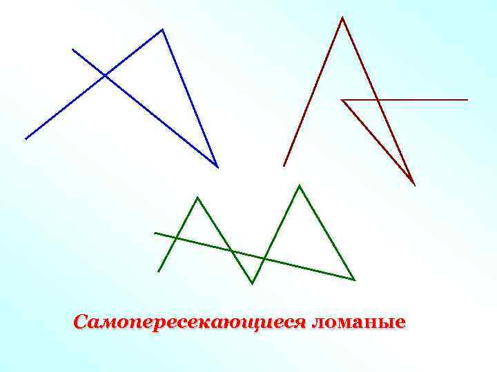 Самопересекающиеся ломаные 