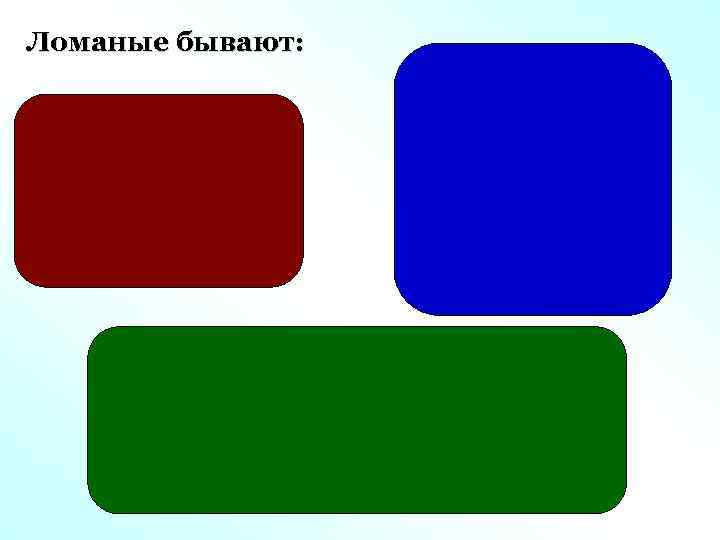 Ломаные бывают: незамкнутые самопересекающиеся 